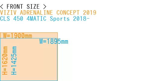 #VIZIV ADRENALINE CONCEPT 2019 + CLS 450 4MATIC Sports 2018-
